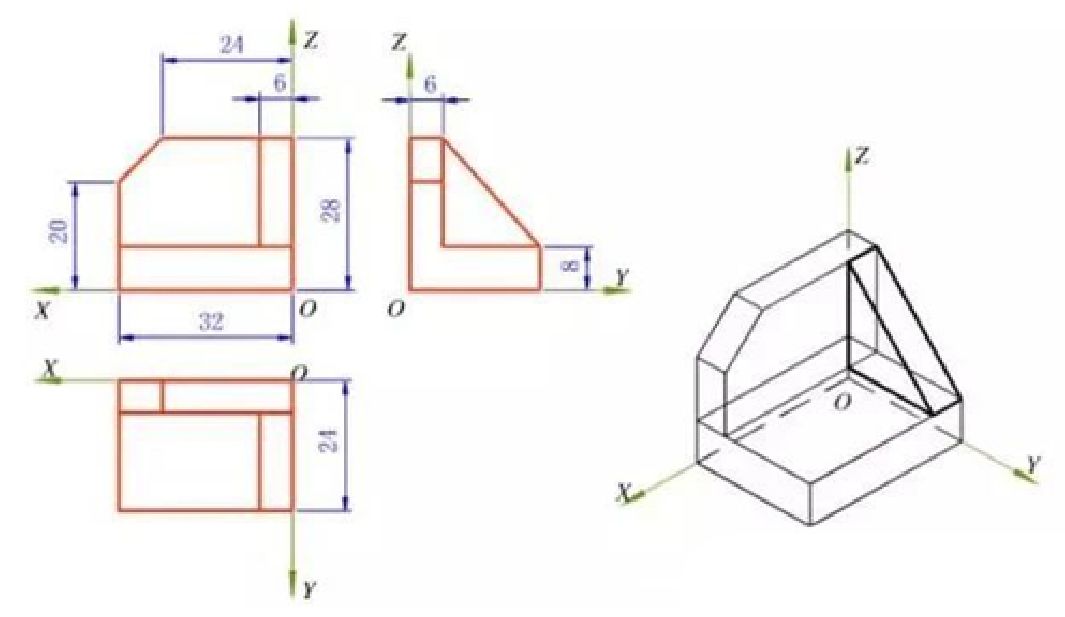 消防箱規(guī)范尺寸_消防箱尺寸_消防箱子尺寸