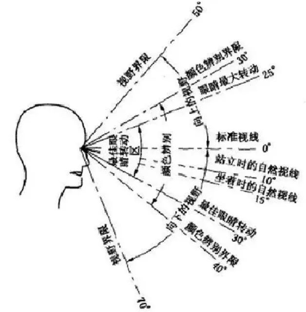 消防箱尺寸_消防箱子尺寸_消防箱規(guī)范尺寸