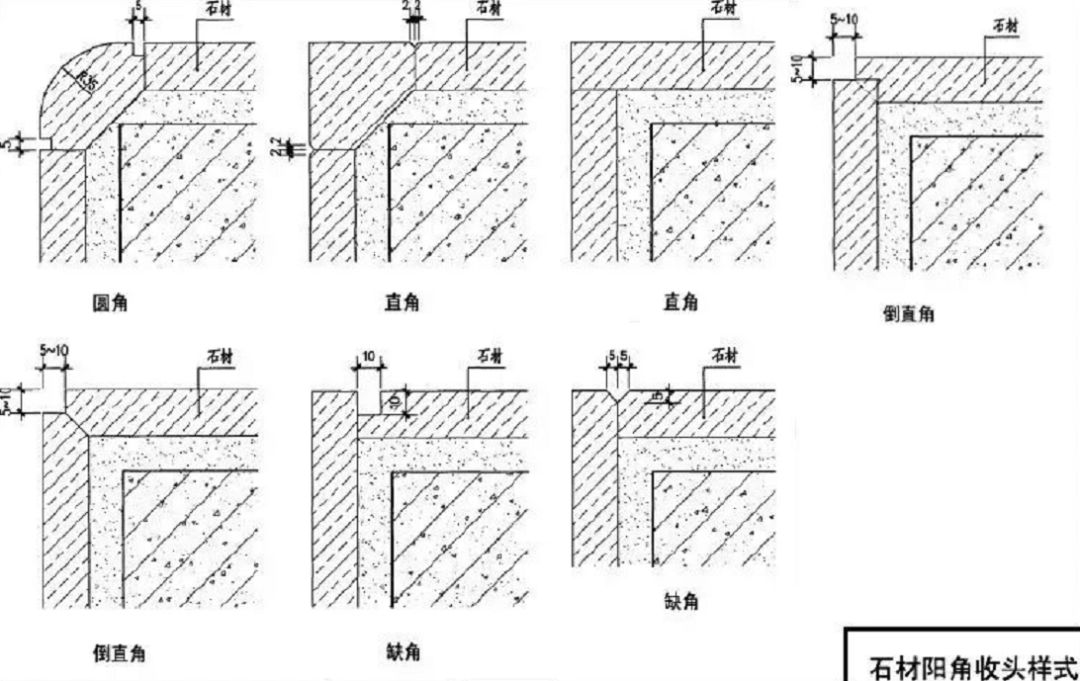 消防箱子尺寸_消防箱尺寸_消防箱規(guī)范尺寸