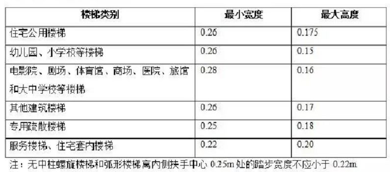 消防箱子尺寸_消防箱尺寸_消防箱規(guī)范尺寸