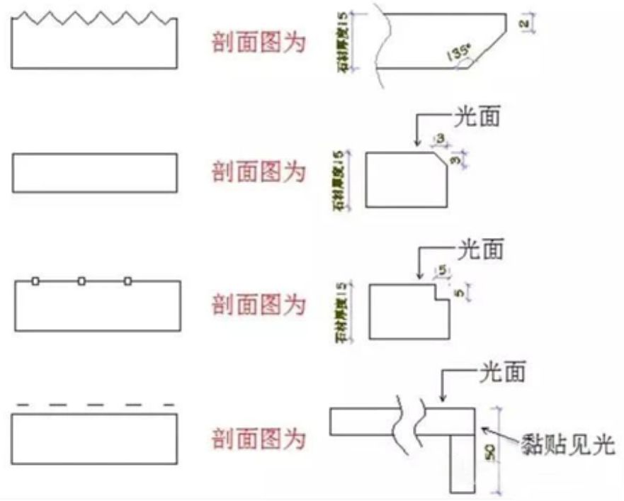 消防箱子尺寸_消防箱規(guī)范尺寸_消防箱尺寸