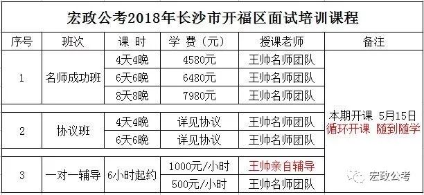 忘記準(zhǔn)考證號(hào)不用慌,宏政教育教你幾招輕松找回